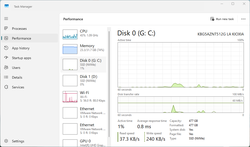 หน้า Disk ใน Task Manager แสดงเปอร์เซ็นต์เวลาที่ดิสก์ทำงาน